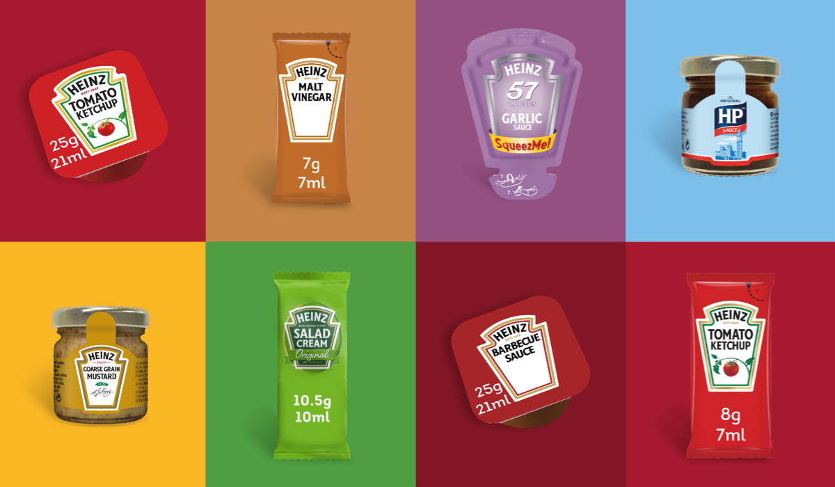 Heinz Zero Touch | Navigating the new OOH landscape and changing consumer attitudes